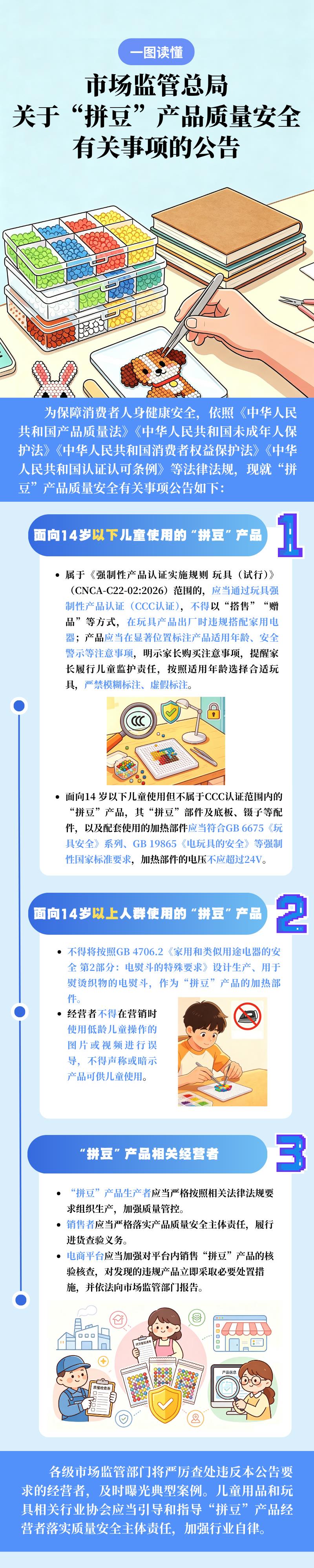 拼豆产品示意图