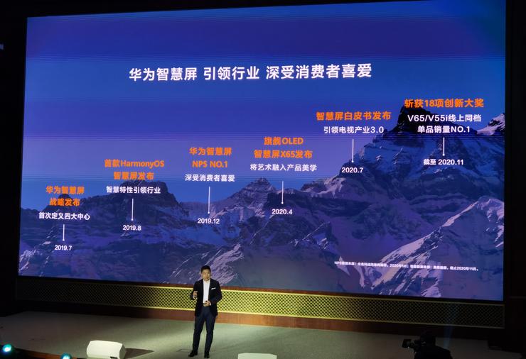 华为智慧屏