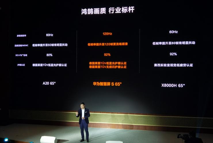画质对比