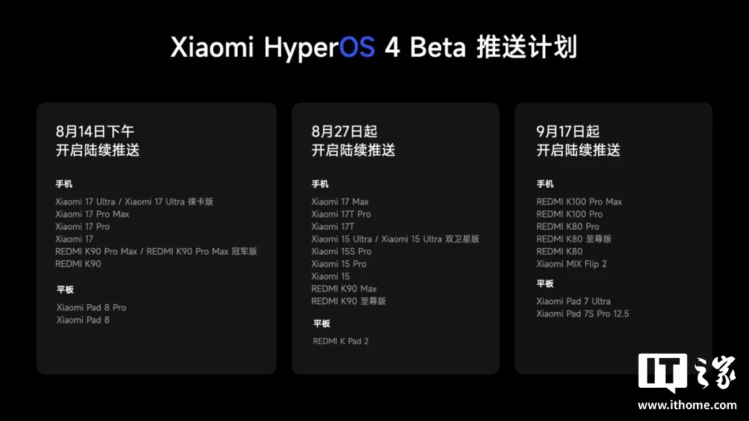 澎湃OS 4 Beta 宣传图
