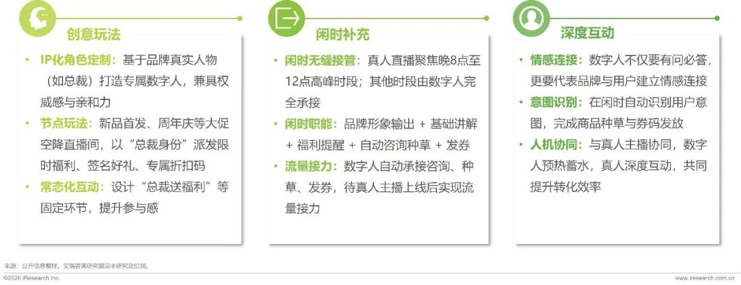 头部商家策略