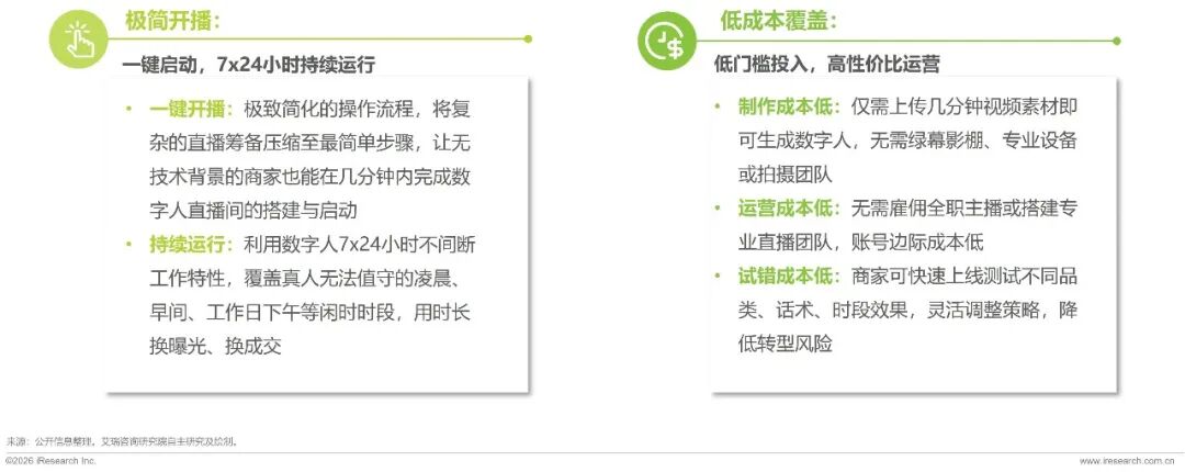 中小商家