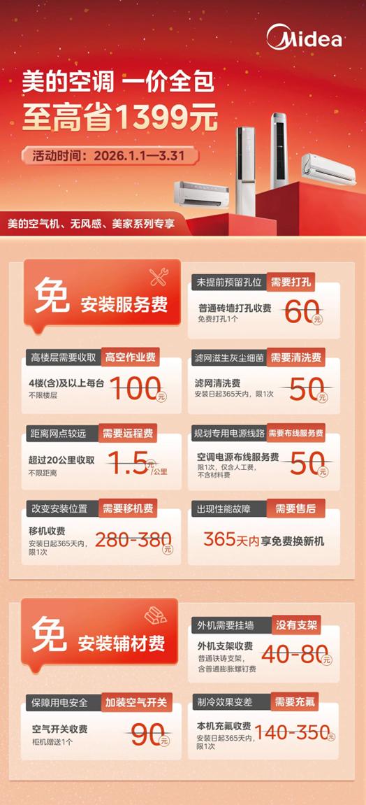 美的全包