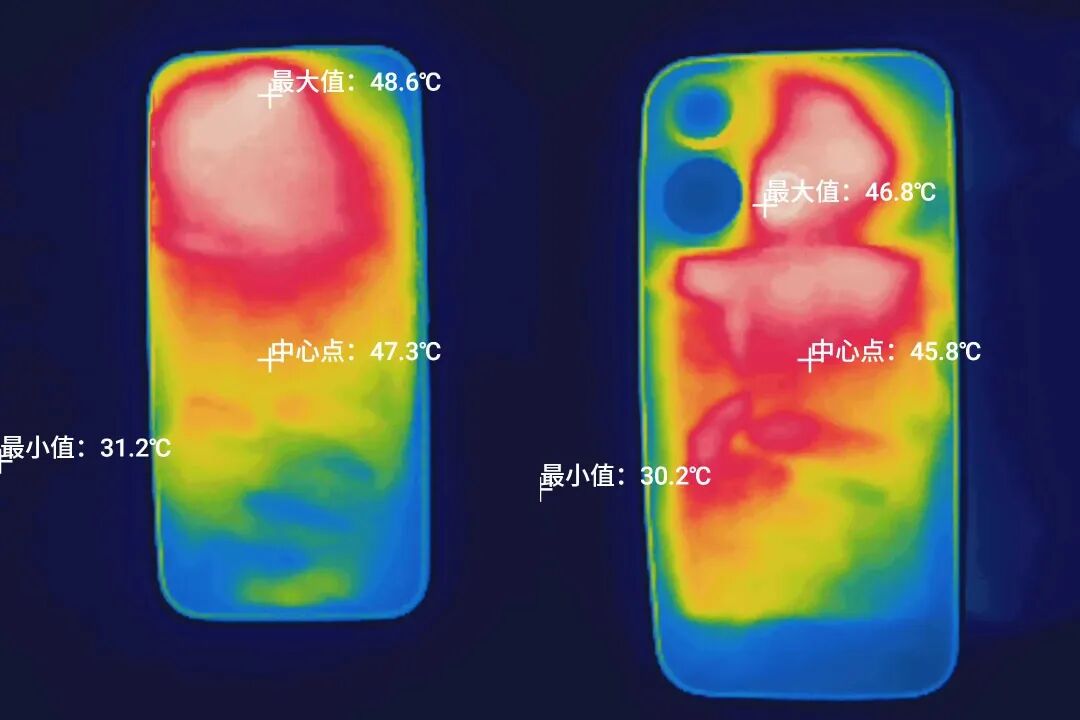 温度控制