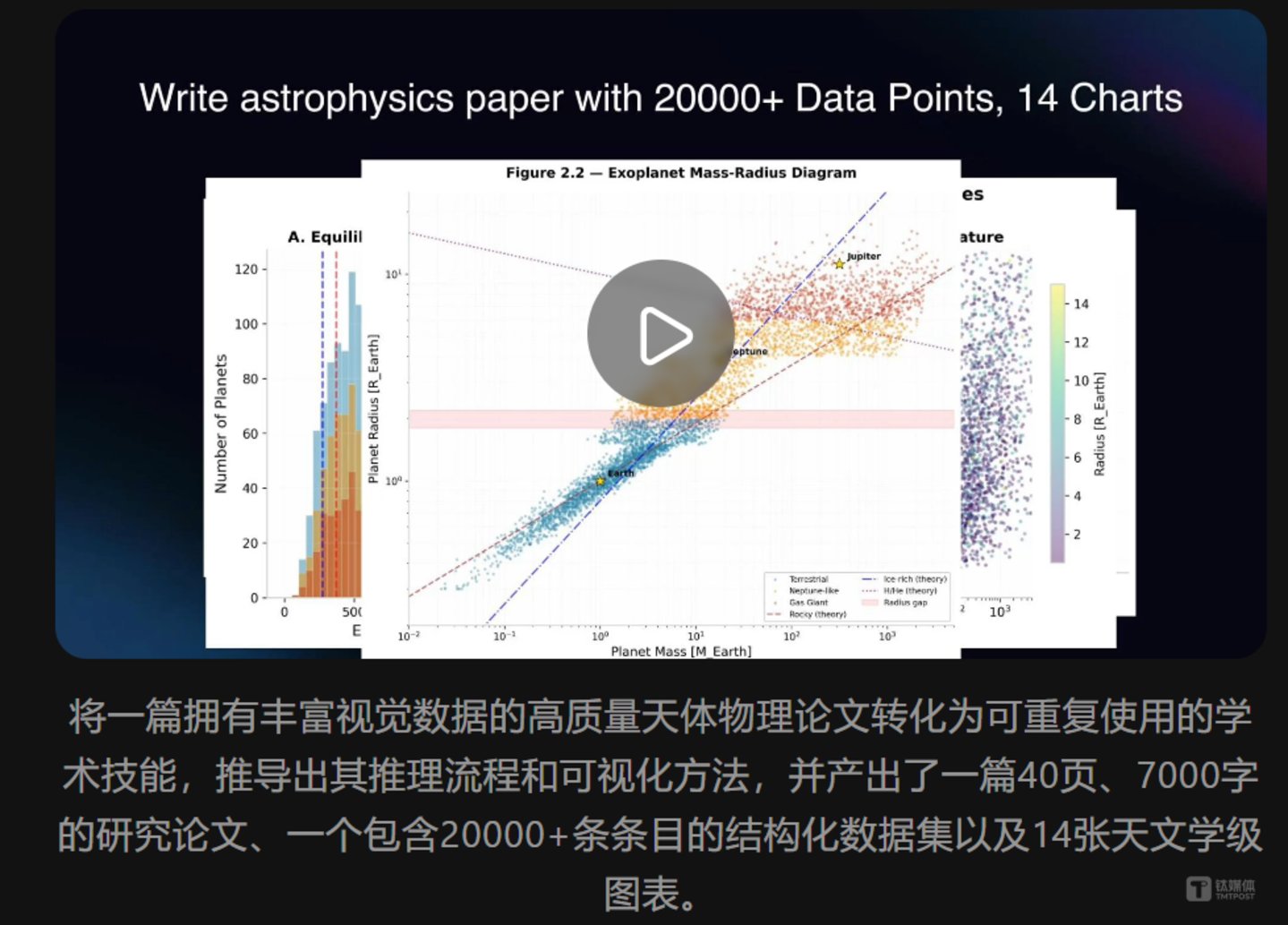学术技能转换案例
