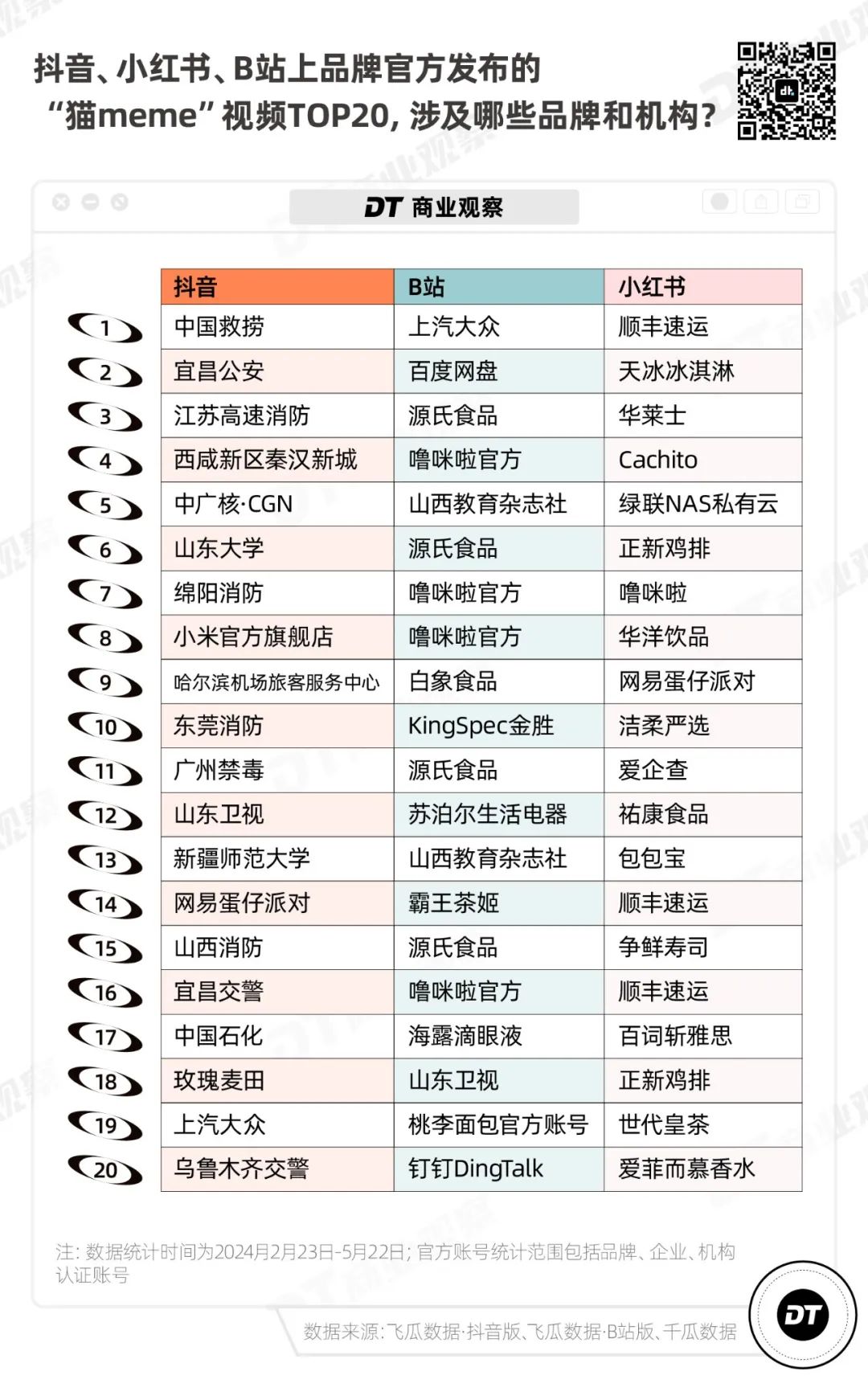 猫meme成流量密码:品牌靠“00后发疯”收割抖音B站小红书 - 胶原光美容仪OEM专利源头工厂|半导体冷热敷·振动按摩·眼部按摩仪定制CE ...