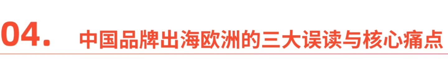欧洲地图分区