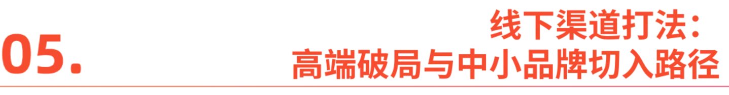 误区思维图