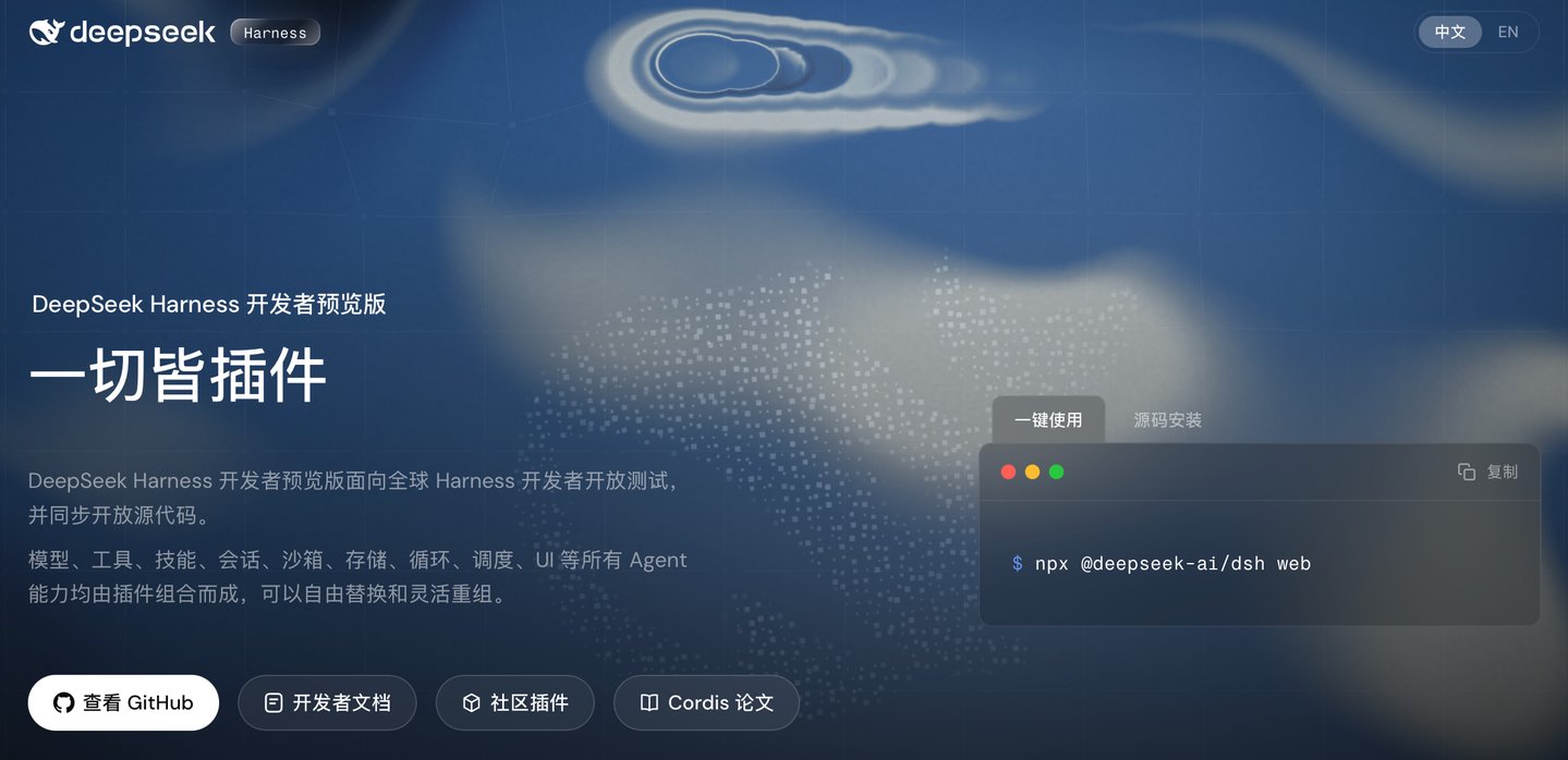 Harness开源截图