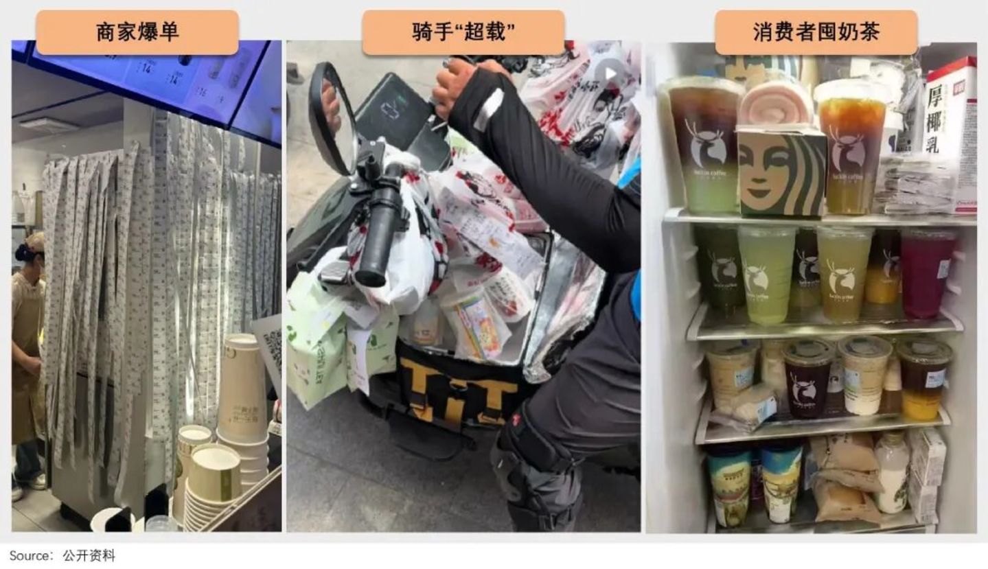 外卖大战配图