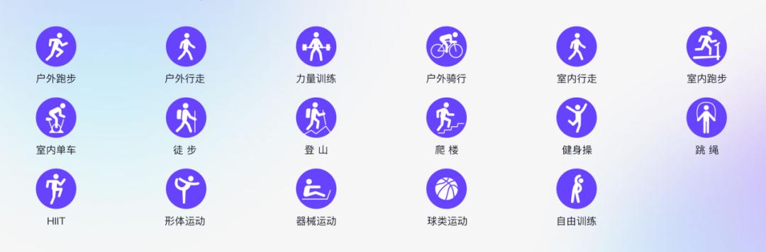 产品佩戴示意图