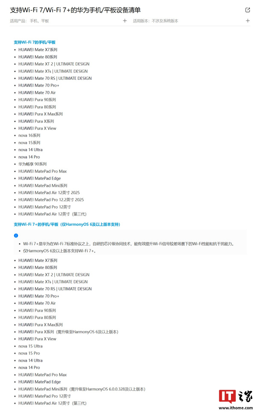 华为Wi-Fi 7+ 支持设备示意图