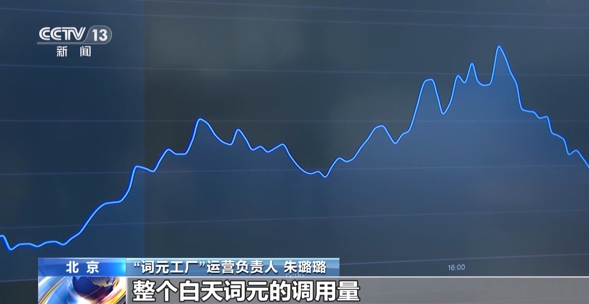 词元工厂内部