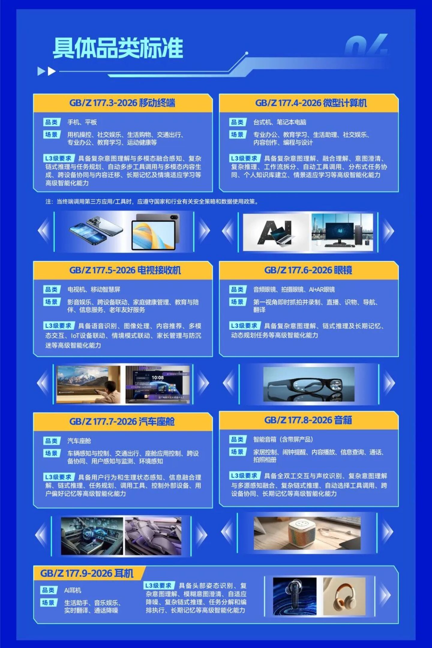 产业链升级示意