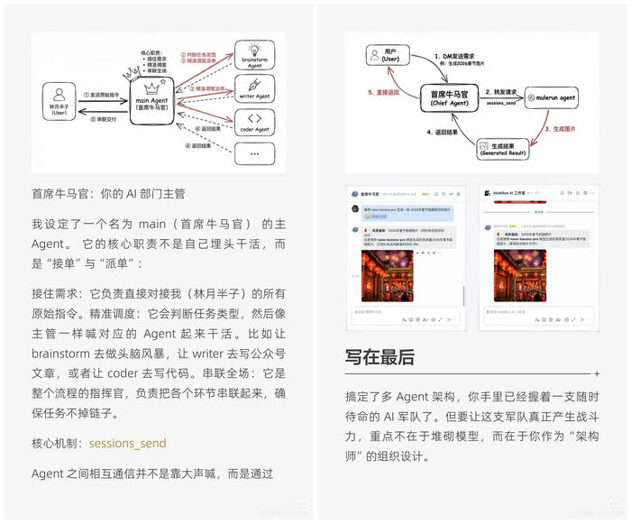 openclaw diagram