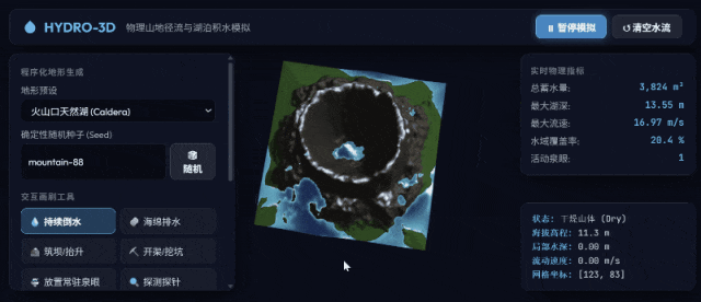 水流模拟