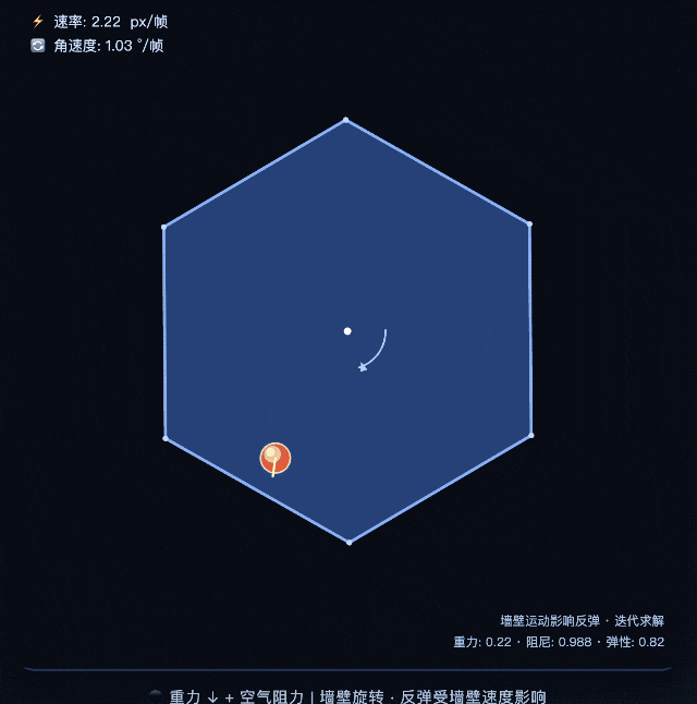 专家模式物理仿真动图