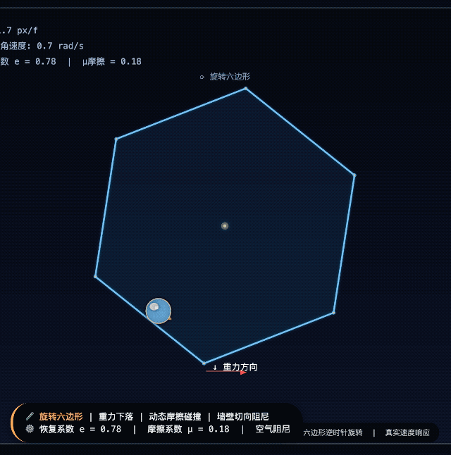 快速模式仿真效果