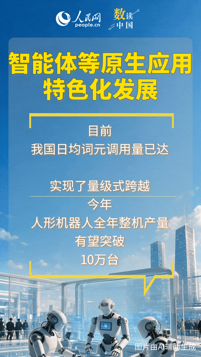 动态示意5