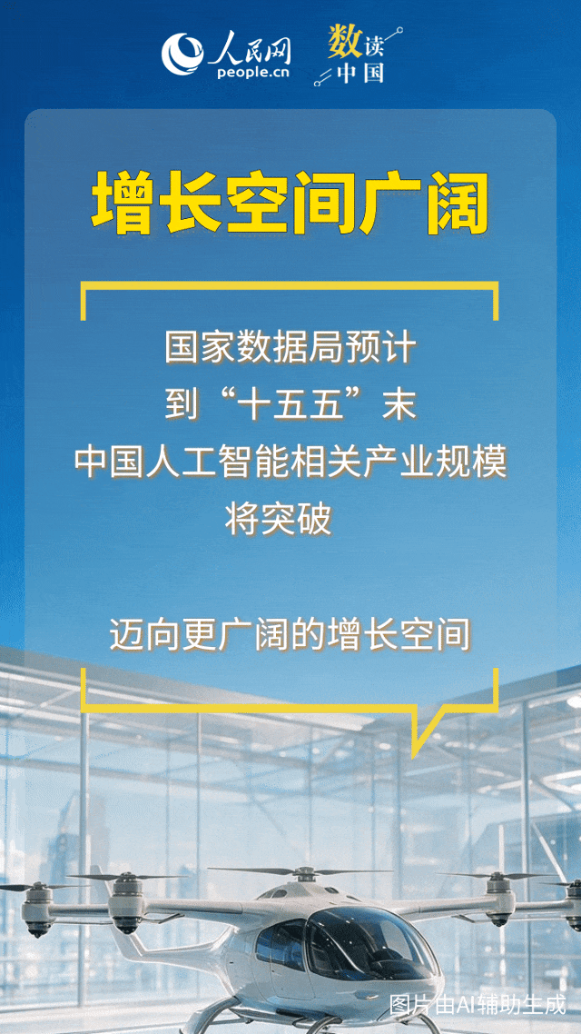 动态示意7