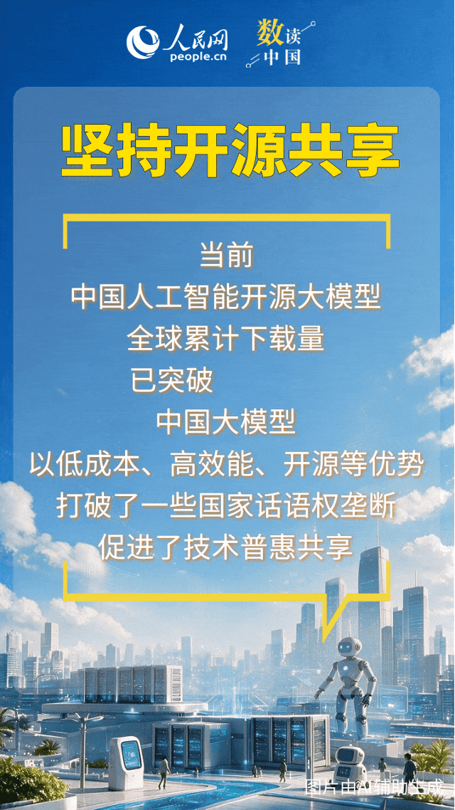 动态示意1