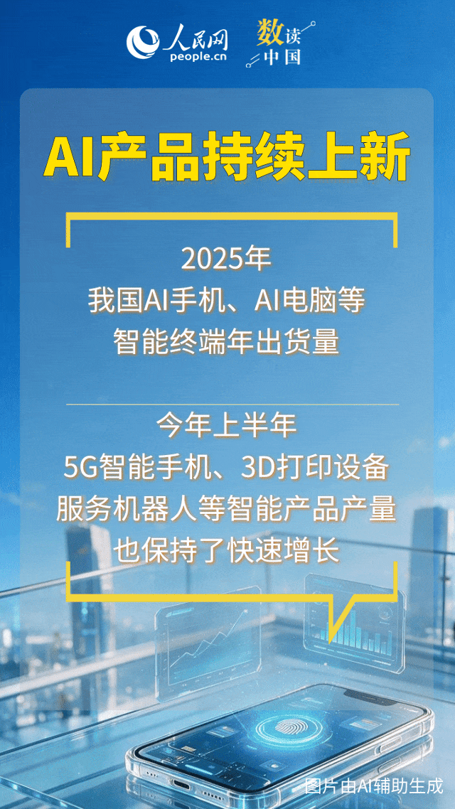 动态示意4