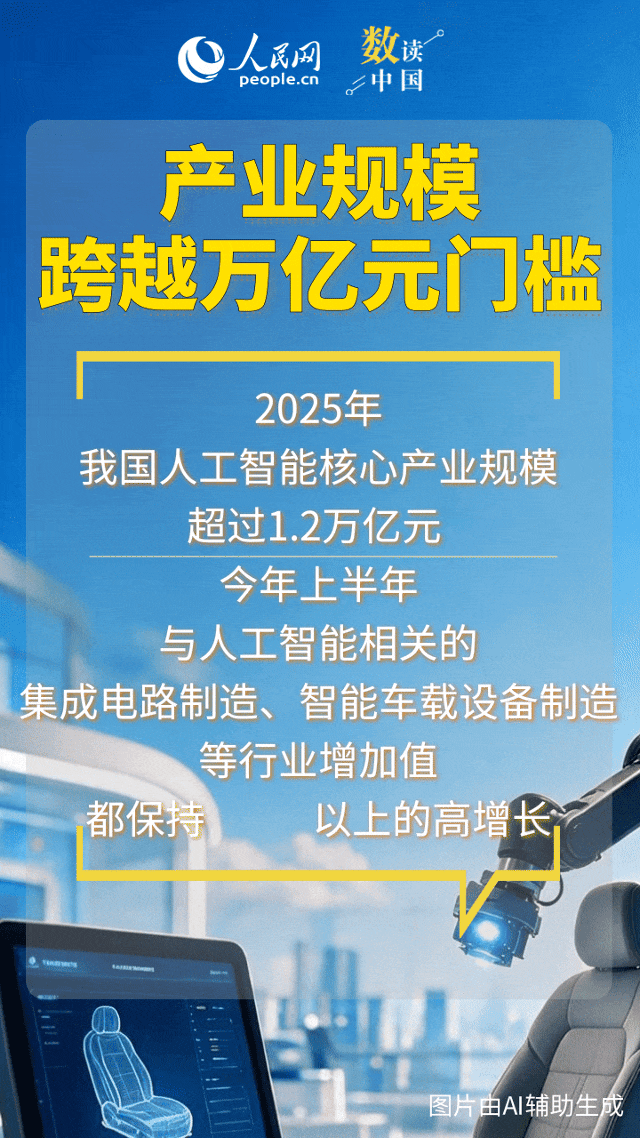 动态示意2