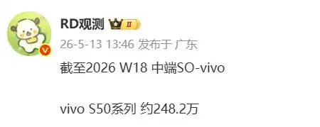 销量数据示意