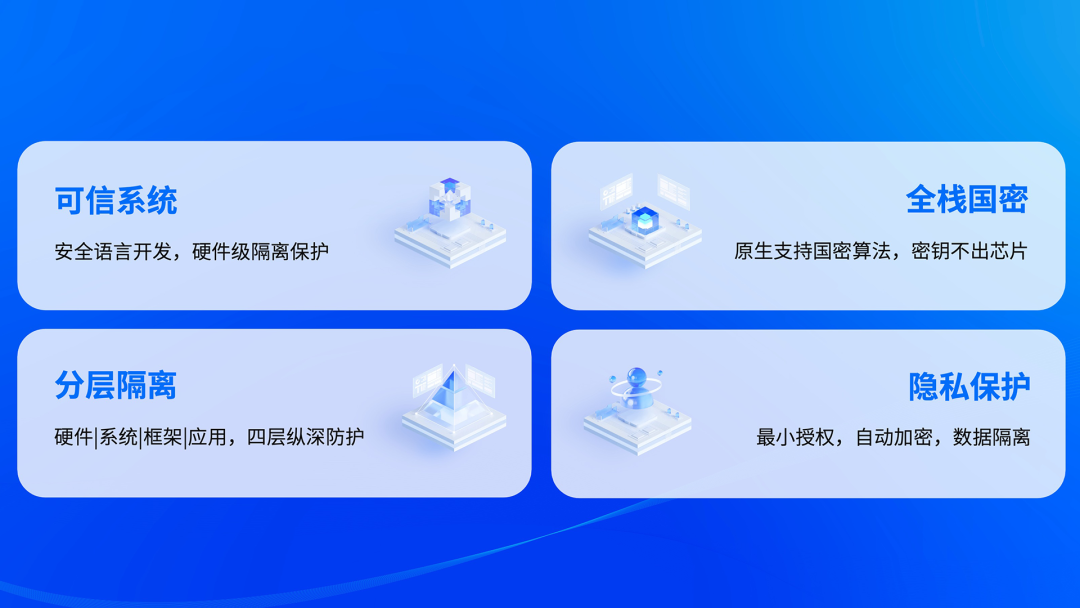 安全架构