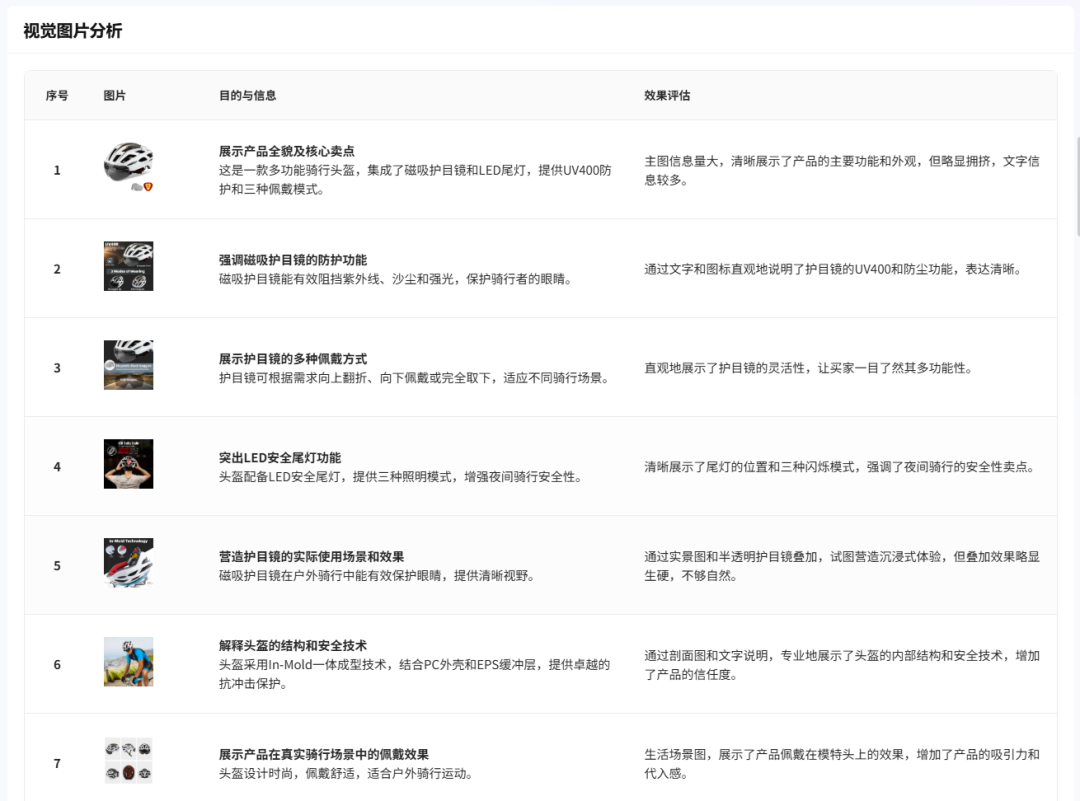 图片分析截图