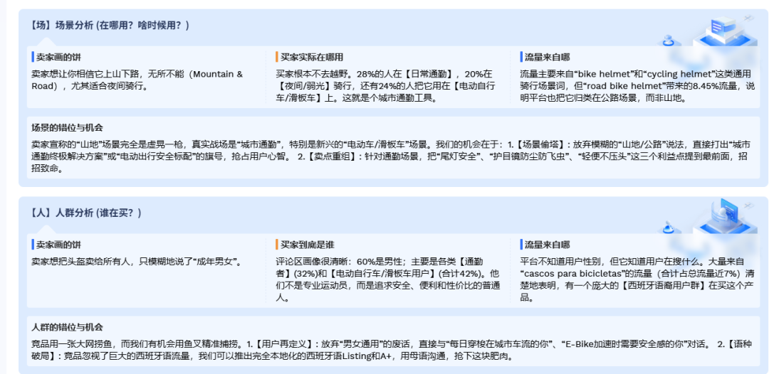 人群分析截图