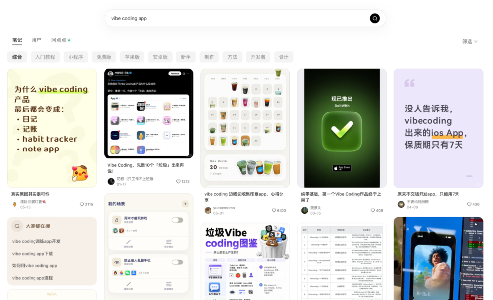 参与度对比