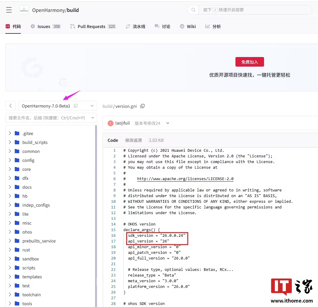 OpenHarmony 7.0 Beta1 信息图