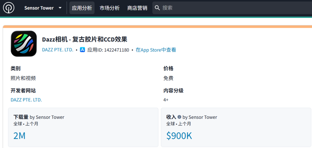 Dazz Cam流水数据