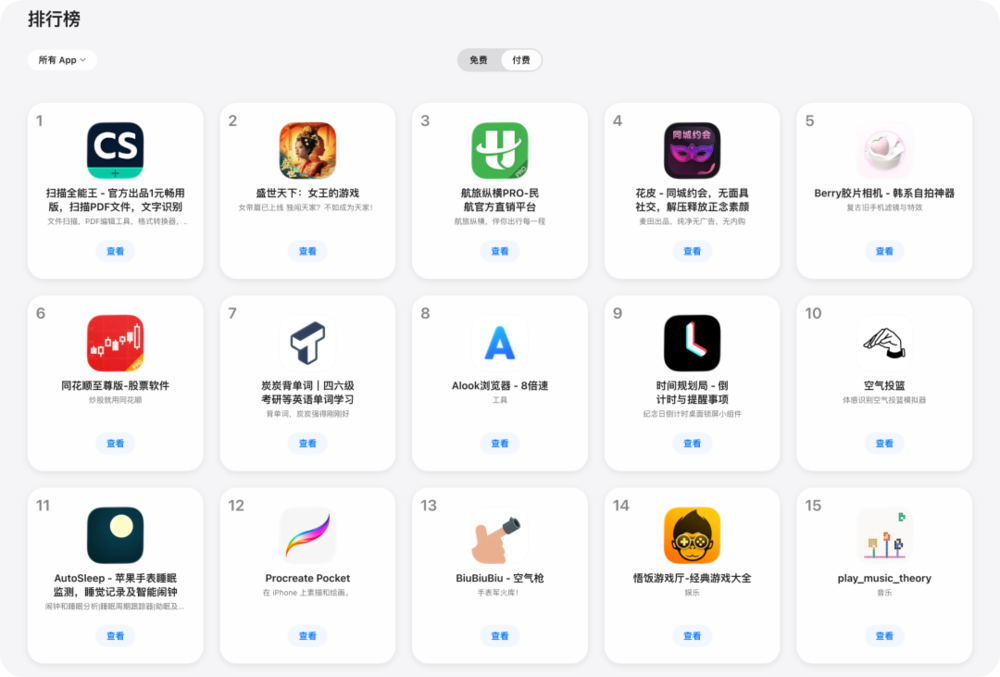 a16z 数据图表