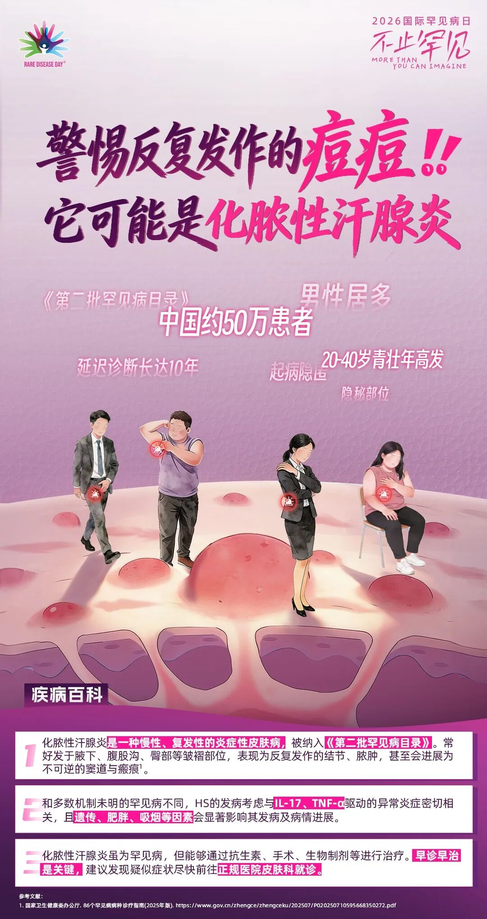 国际罕见病日海报