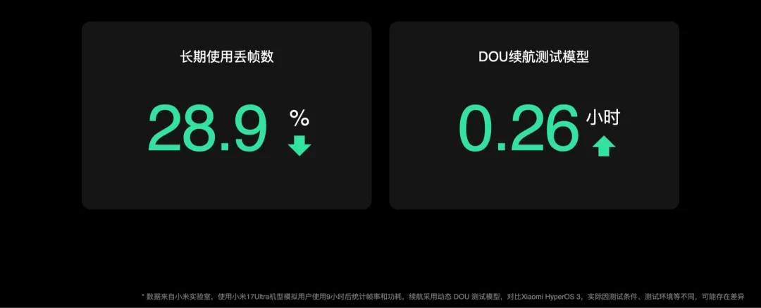 相册截图