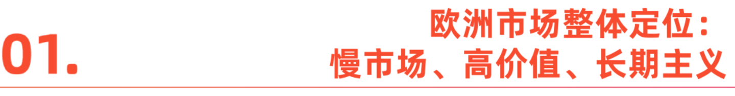 欧洲出海认知图