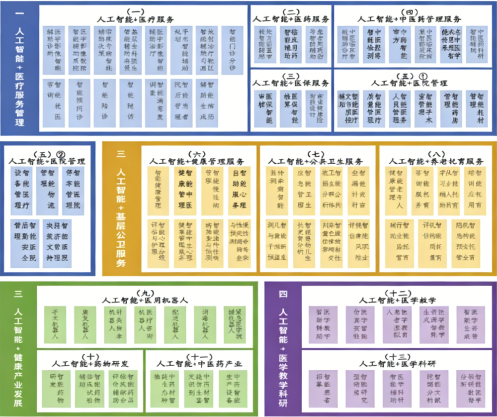 信达证券数据图