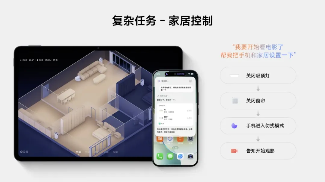 专家模式4