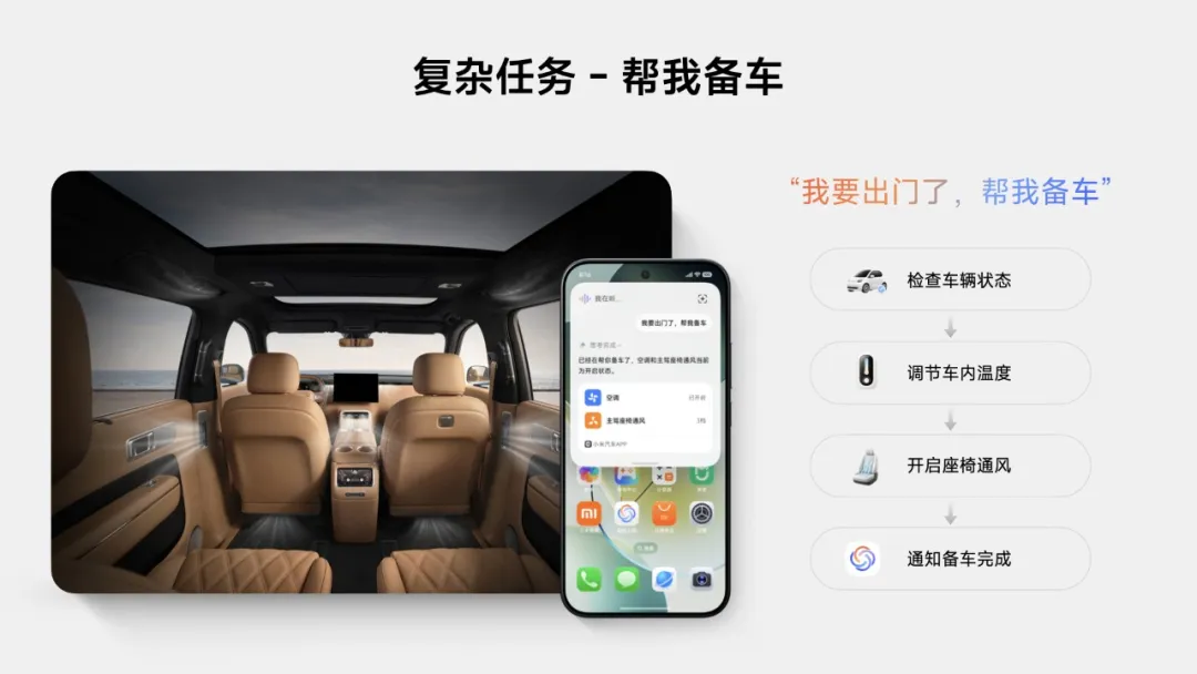 专家模式3