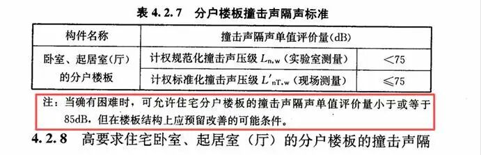 （图/《民用建筑隔声设计规范》）