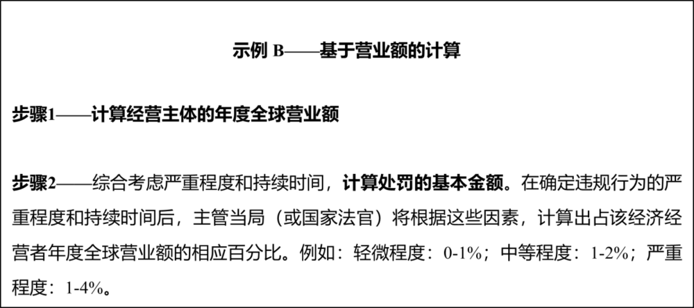 罚金计算方式
