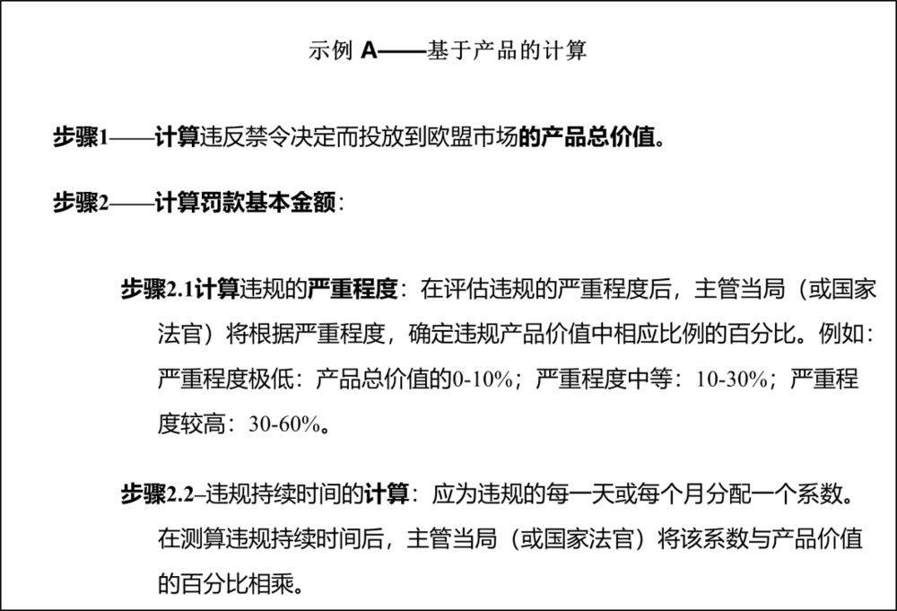 调查与执法流程