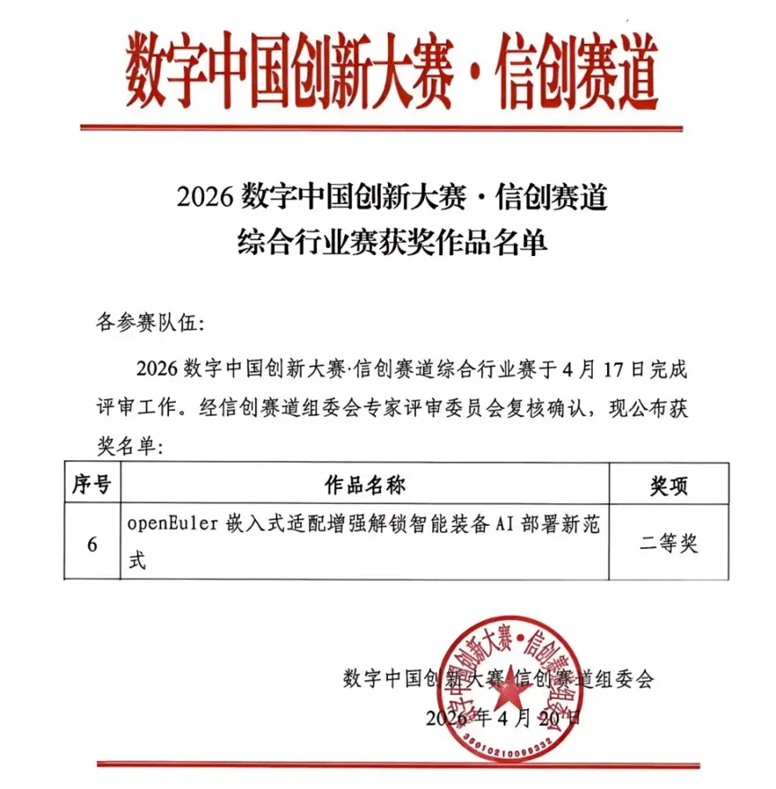 润和获奖