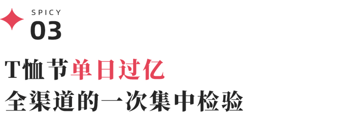 两盘货