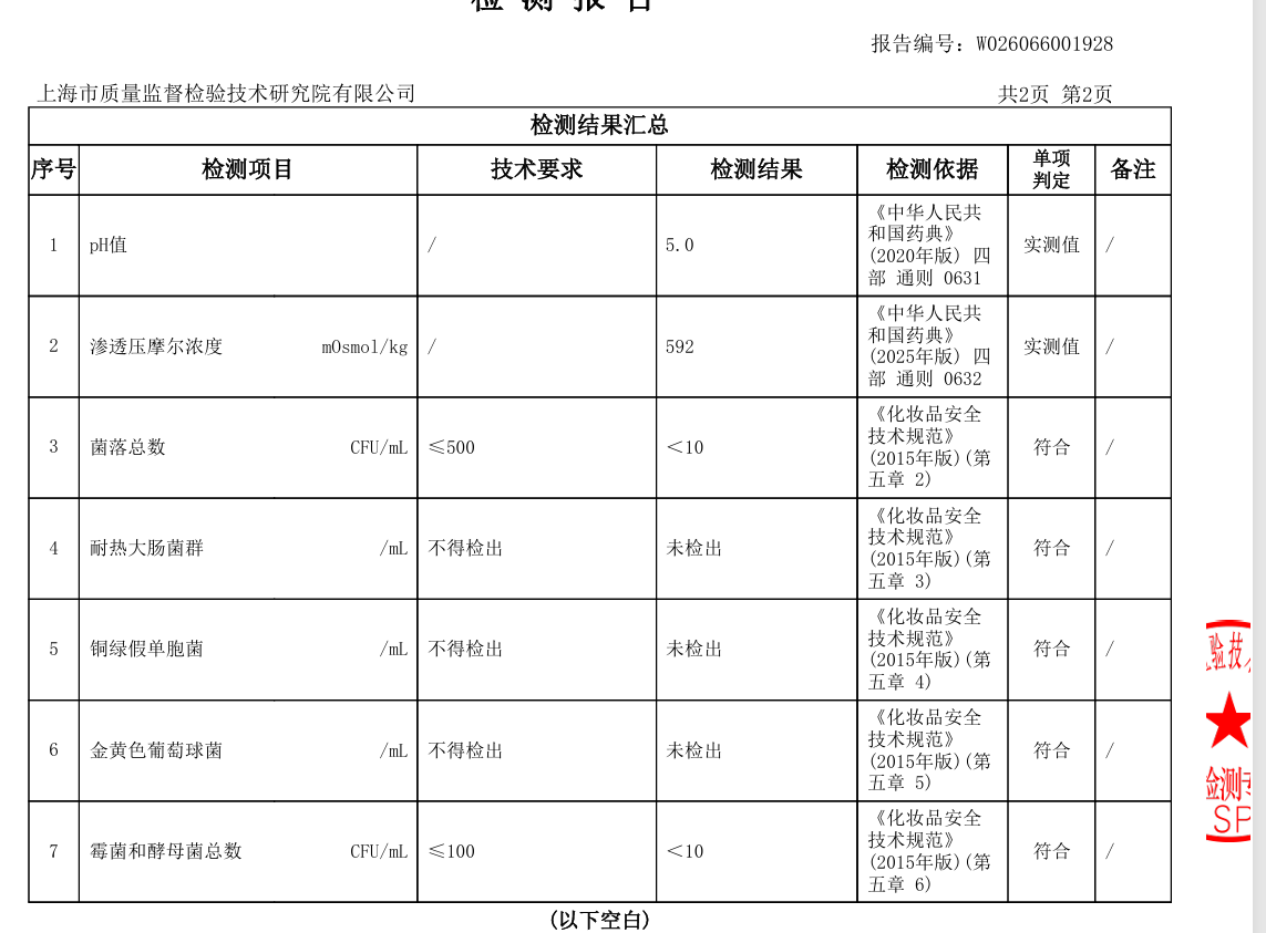 检测报告