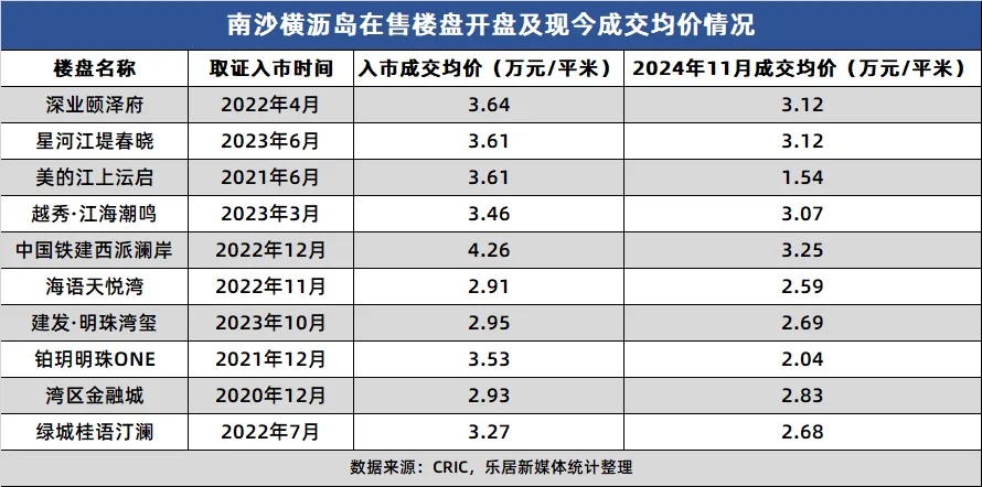 产品优势示意图
