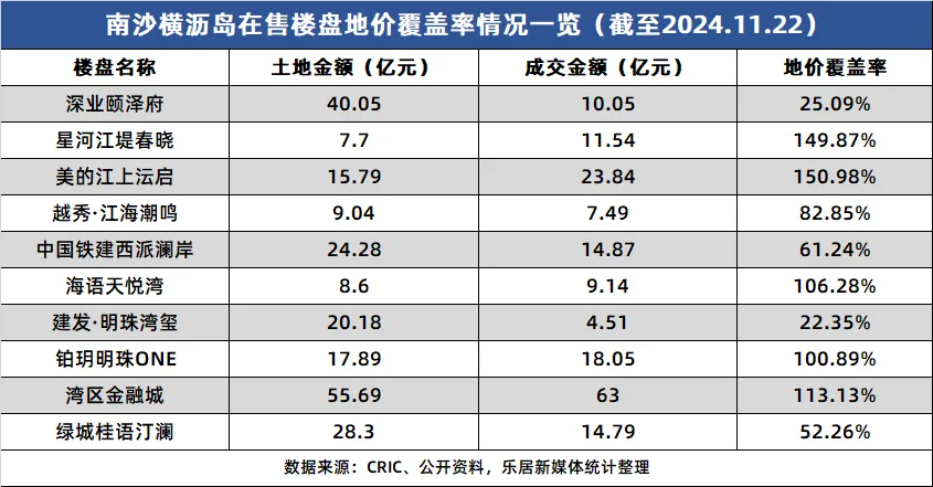 结尾图示
