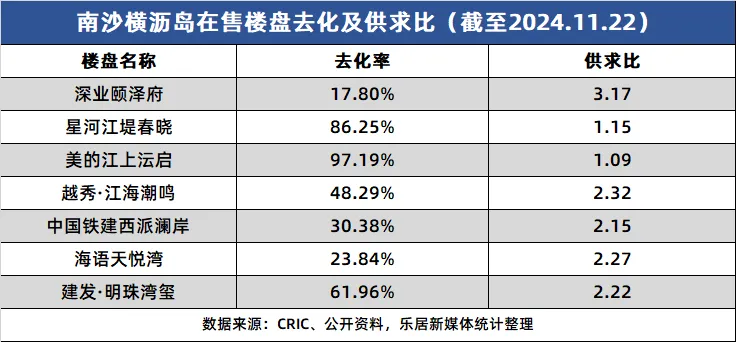 未来挑战示意